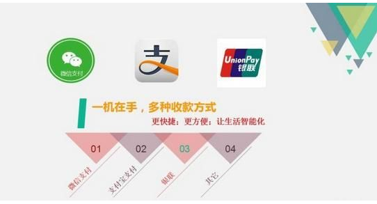 聚合支付公司哪家好？